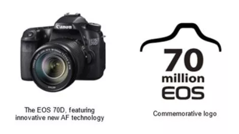 Strong Kiwi growth drives Canon's 70 million camera lens production