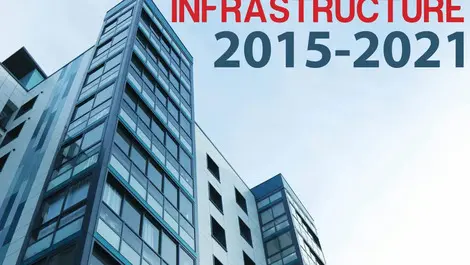 Government must sort out its housing priorities